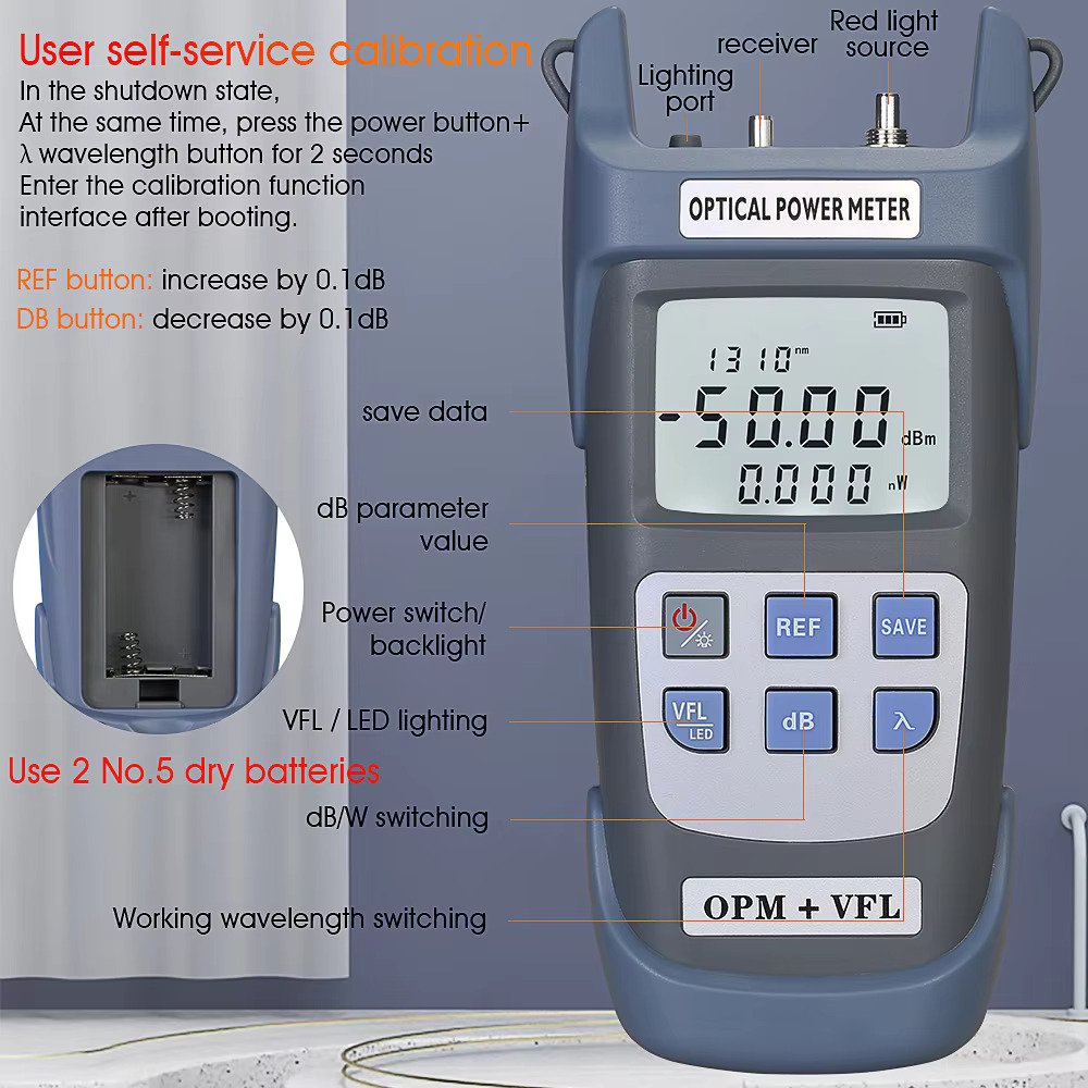 optical power meter 2