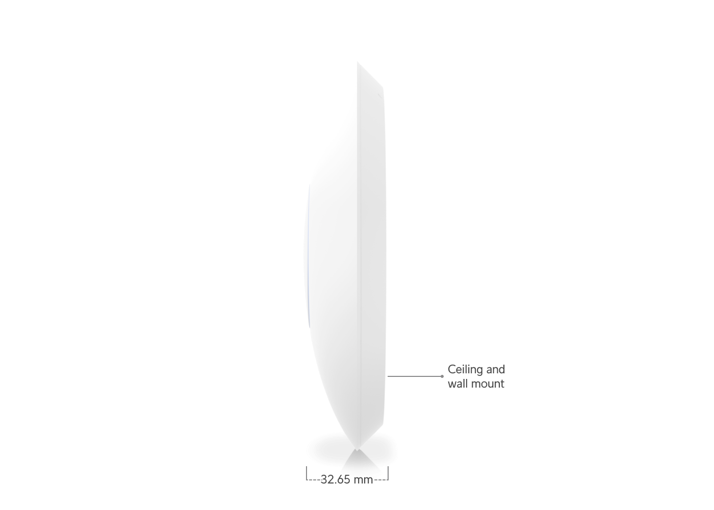 unifi wifi 6 access point