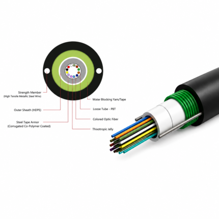 CLT Optical Fiber Cable – Single Mode G.652.D (2F, 4F, 6F, 8F, 12F)