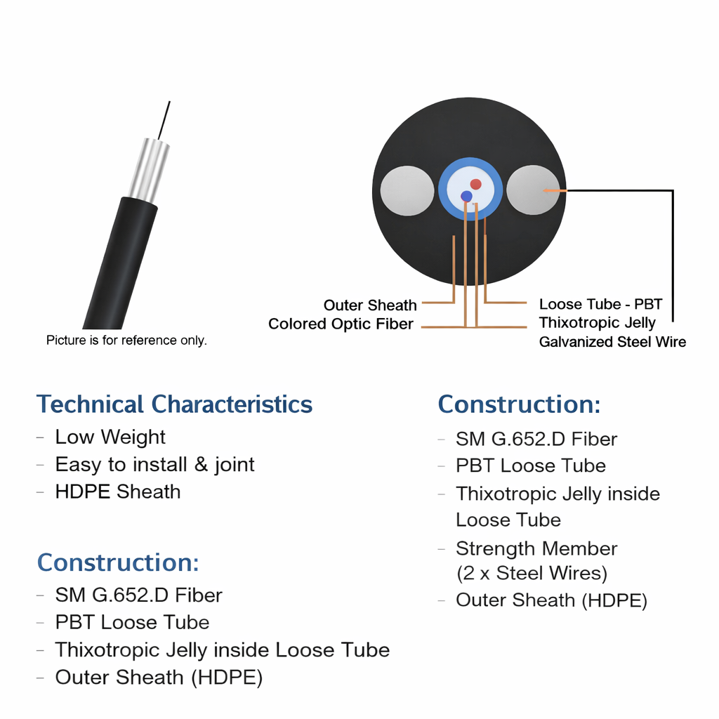 2‑Core CLT Fiber Optic Cable (SM G.652.D) - Image 2