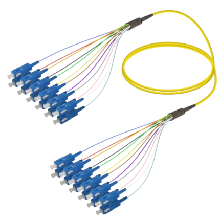 SC/UPC – SC/UPC 12 Fiber Bunch Patch Cord | Fiber Optic Patch Cord Pakistan