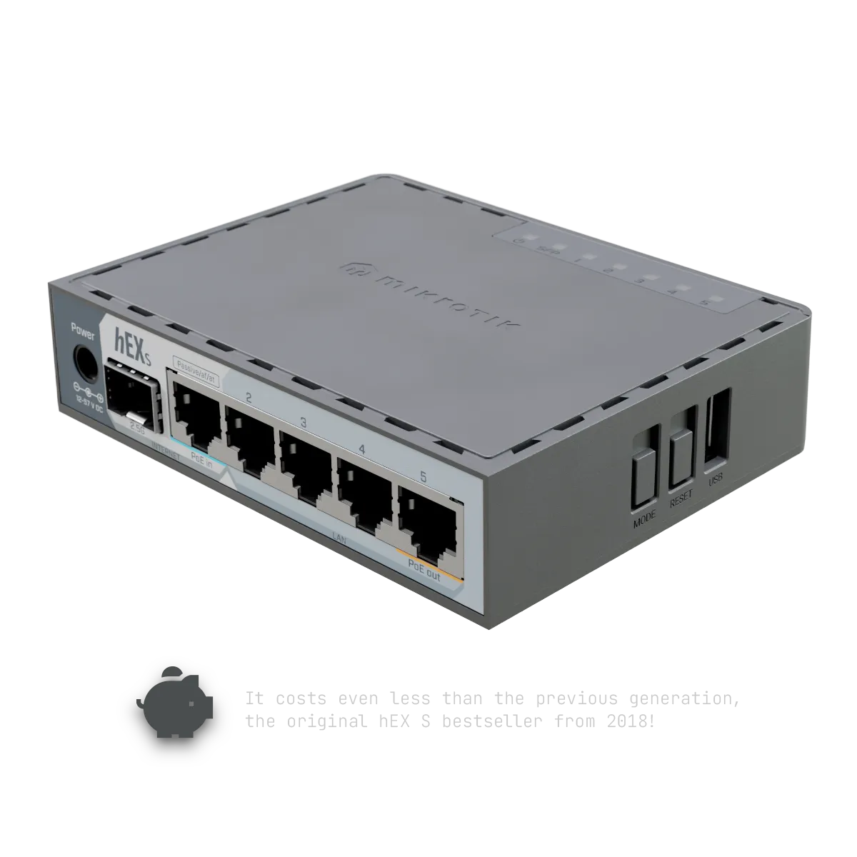 MikroTik hEX S (2025) E60iUGS 2.5G Gigabit Router - Image 2